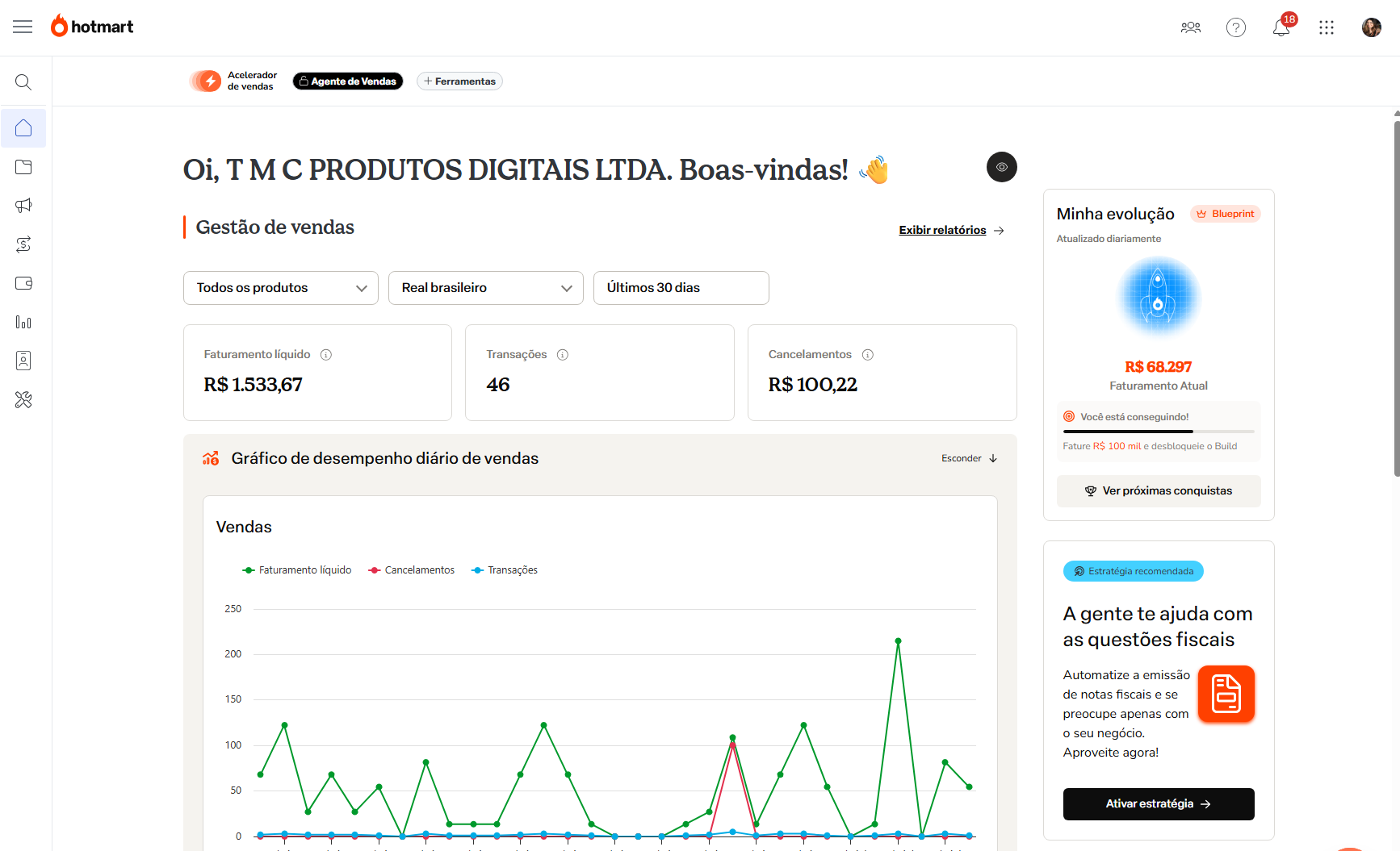 Resultado 3 meses